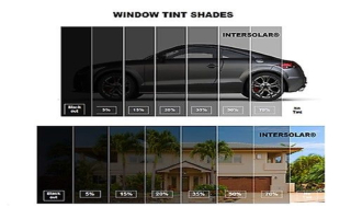 Window Tint Wholesaler – 25 Years Established