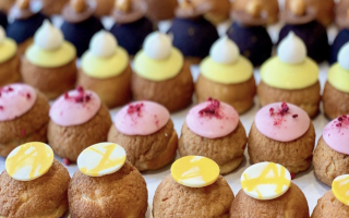 Popular & Profitable Micro Bakery Recipes Included Popular & Profitable Micro Bakery Recipes Included