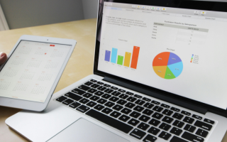 SBA PreQual SaaS Business | 100% Client Retention