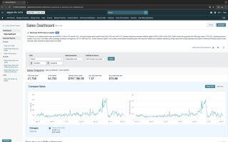 Turnkey Pet Supply Amazon FBA Store Fully Absentee Turnkey Pet Supply Amazon FBA Store Fully Absentee