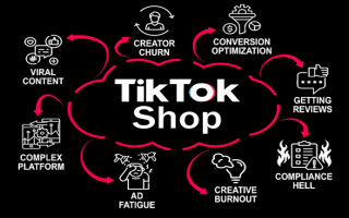 Popular Pet Supply Amazon FBA Store Fully Managed