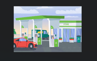 Gas Station Business-only in Greenville, GA