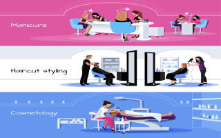 Established Hair/Nail/Salon/Day Spa