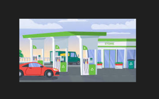 High Volume Gas Station W/ Property in Macon, GA