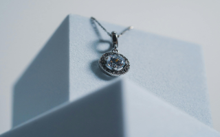 SBA Pre-Qual eCommerce Brand | Gifts & Jewelry