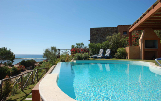 Hawaii Swimming Pool Maintenance - SBA Loan Preq
