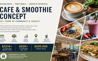 Coastal Cafe & Smoothie Concept | 20+ Yr Brand | Lifestyle + Growth Upside