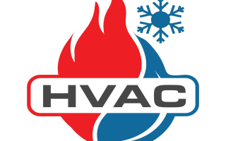 HVAC Service Business with Strong Cash Flow SBA Pre-Approved 