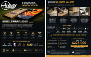 Established Premium Backyard Game Manufacturer