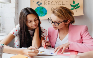 Profitable Tutoring and Test Prep Business Profitable Tutoring and Test Prep Business