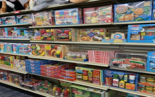  Best Teacher Supply-Revenue Up 18% in 2026 #1106