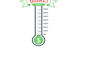 Exclusive Territory School Fundraising Business