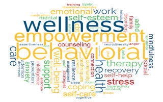 Behavioral Health Service Company