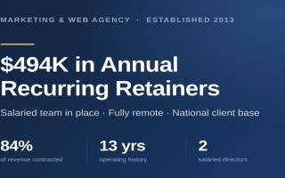 Established Marketing & Web Agency, 13 Years | $494K Recurring Retainers | Salaried Directors Run Delivery | Fully Remote & Relocatable | Arlington,VA