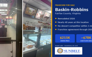 Remodeled 2026 Baskin-Robbins Franchise | Nearly 40 Years at Same Location | No Dessert Competitor Within 1 Mile | West Fairfax County, VA