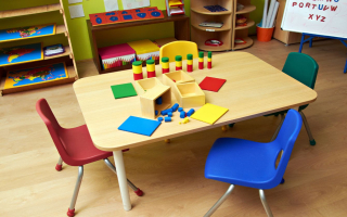 Well-Established Child Care Center in Clay County, FL – Licensed for 45 Children