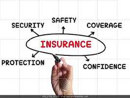 Rare Independent P&C Agency In Miami