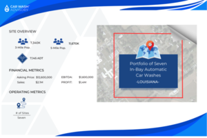 Louisiana In-Bay Automatic Portfolio