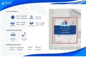 Two Car Wash Portfolio- WI