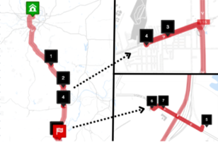 8 Gas Stations Business-only in Missouri!