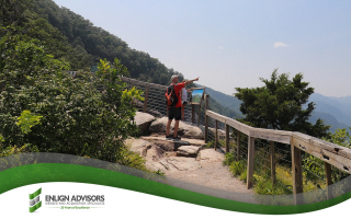 Established and Profitable Tour Operator Business