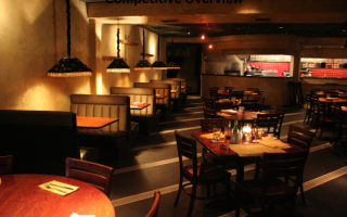 30-Year-Old Italian Restaurant a South FL Staple!