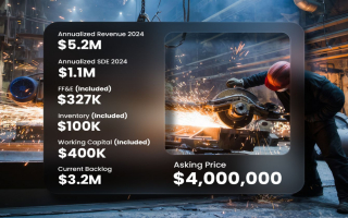 Premium Metal Fabrication Manufacturing Company