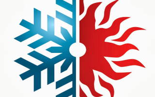 HIGHLY RATED HVAC Business