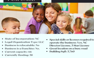 Established Child Care Center with Real Estate Included 