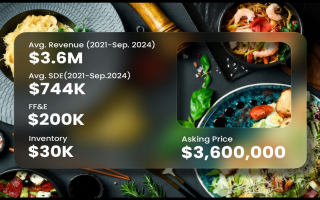 HEALTHY FOOD RESTAURANT WITH ONLINE SALES AND IN-HOUSE PRODUCTION