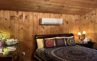 Thriving HVAC Business – High Profit Margins