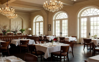 Profitable Texas Restaurants with Real Estate