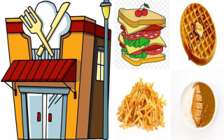 Breakfast & Lunch Cafe, Asset Sale, Build out 2 Mil