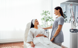 Full Service Medical Spa (Year over Year Growth)