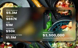 Multi-Location Healthy Food Restaurant with Online Sales and Wholesale Distribution