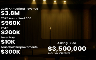 Highly Profitable and Unique South Florida Arts and Events Venue - Turnkey Business