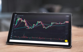 Stock Trading eLearning & Funding Platform Stock Trading eLearning & Funding Platform